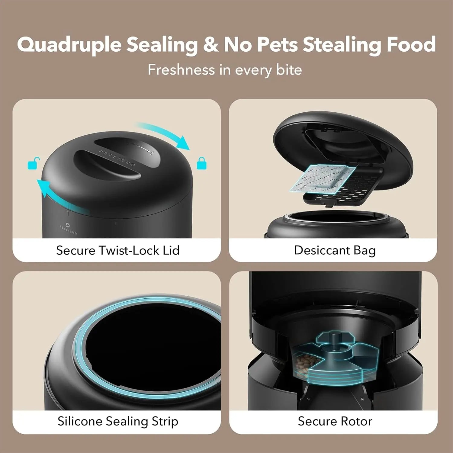 Automatic Cat Feeder with Timer, 6 Meals/Day, Freshness Lock & Low Food Sensor. Smart Dry Food Dispenser for Cats & Dogs - BIG FRENCHIES