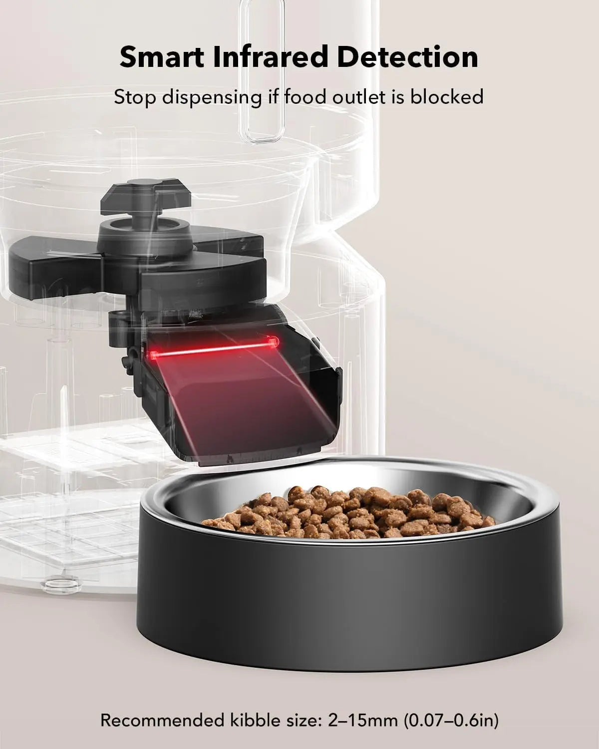 Automatic Pet Feeder 3L/5L with Camera, Timed Portions, Voice Call, Dual Power - BIG FRENCHIES