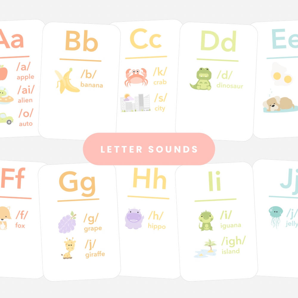 Letter Sounds Phonics Flashcards