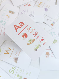 Letter Sounds Phonics Flashcards