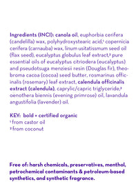 Eucalyptus Ease™ Aroma Stick
