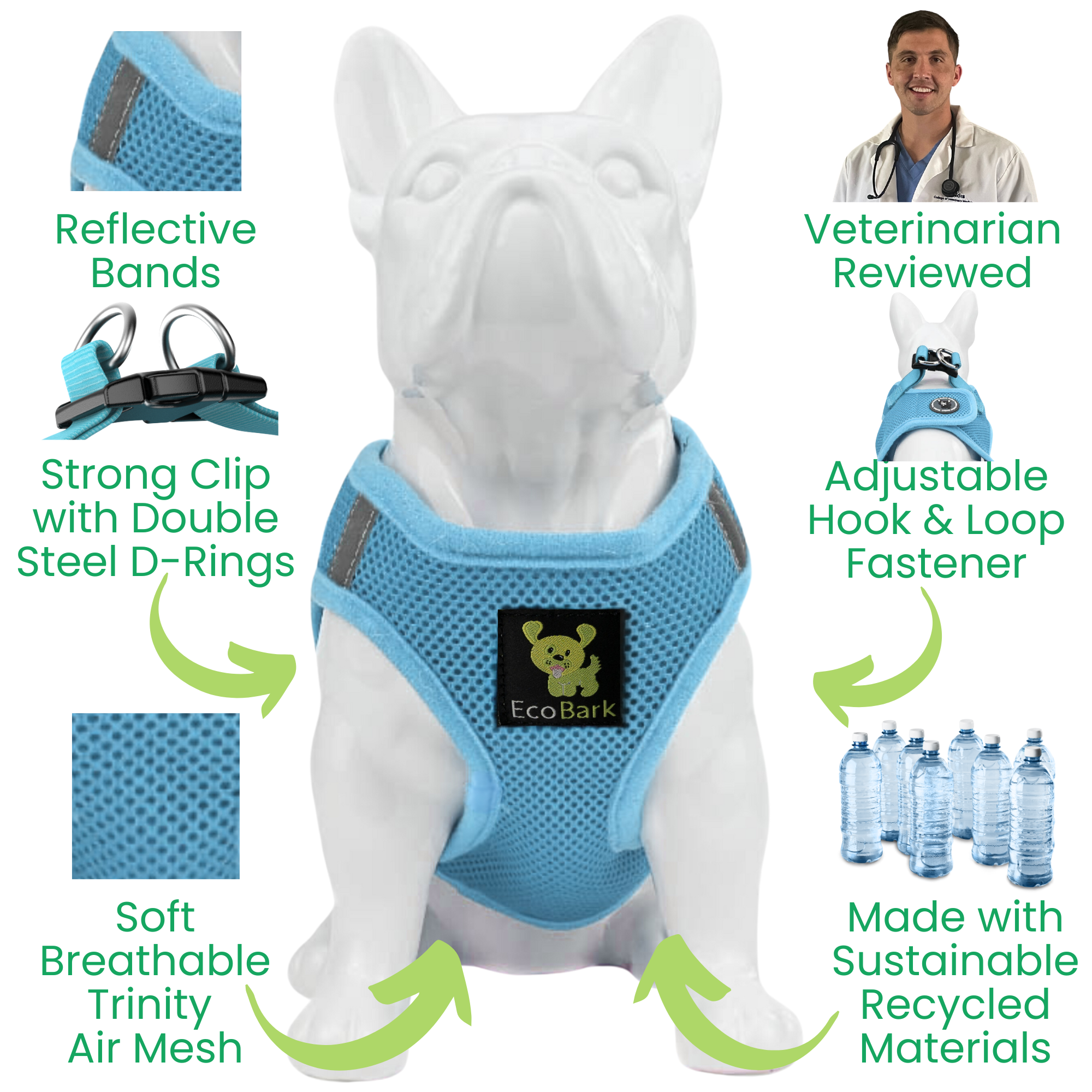 EcoBark Sky Blue Step In Dog Harness - Rapid Fastener Reflective Soft Mesh for XXXS to Small Dogs and Puppies - BIG FRENCHIES