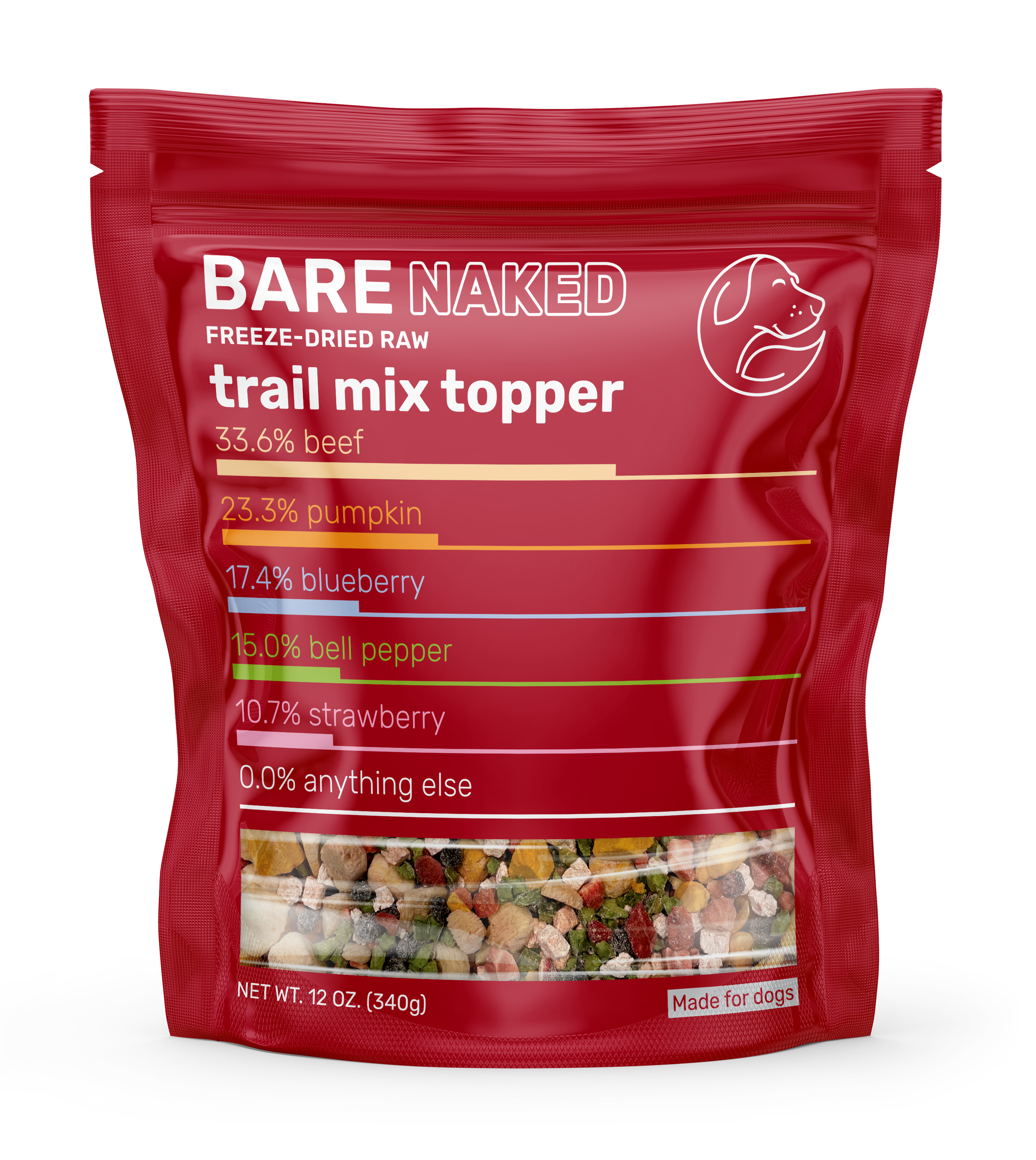 Beef Mix