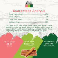 All-Natural Beef Bully Sticks Dog Treats, Single Ingredient & Long-Lasting Chews – 6-Inch Jumbo (25/case) - BIG FRENCHIES