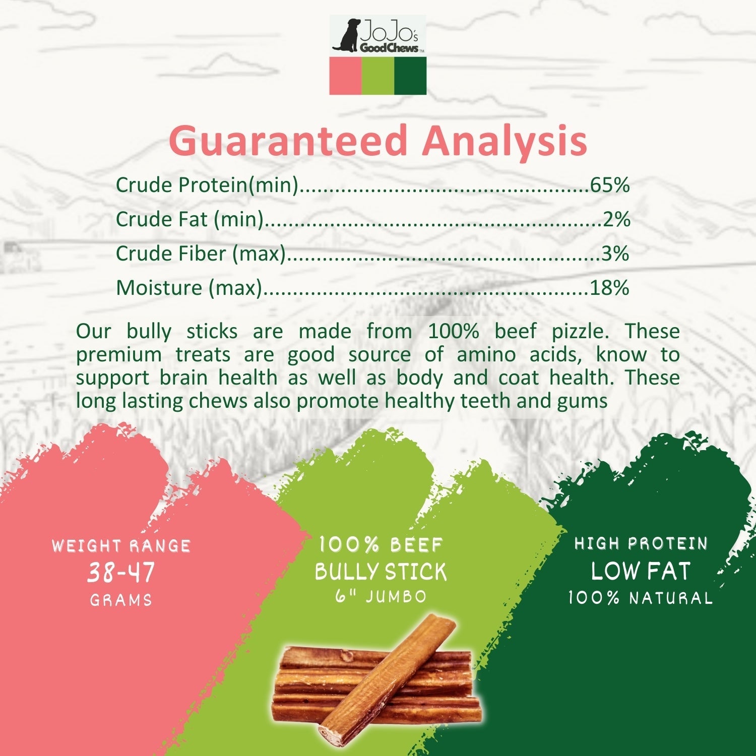 All-Natural Beef Bully Sticks Dog Treats, Single Ingredient & Long-Lasting Chews – 6-Inch Jumbo (25/case) - BIG FRENCHIES