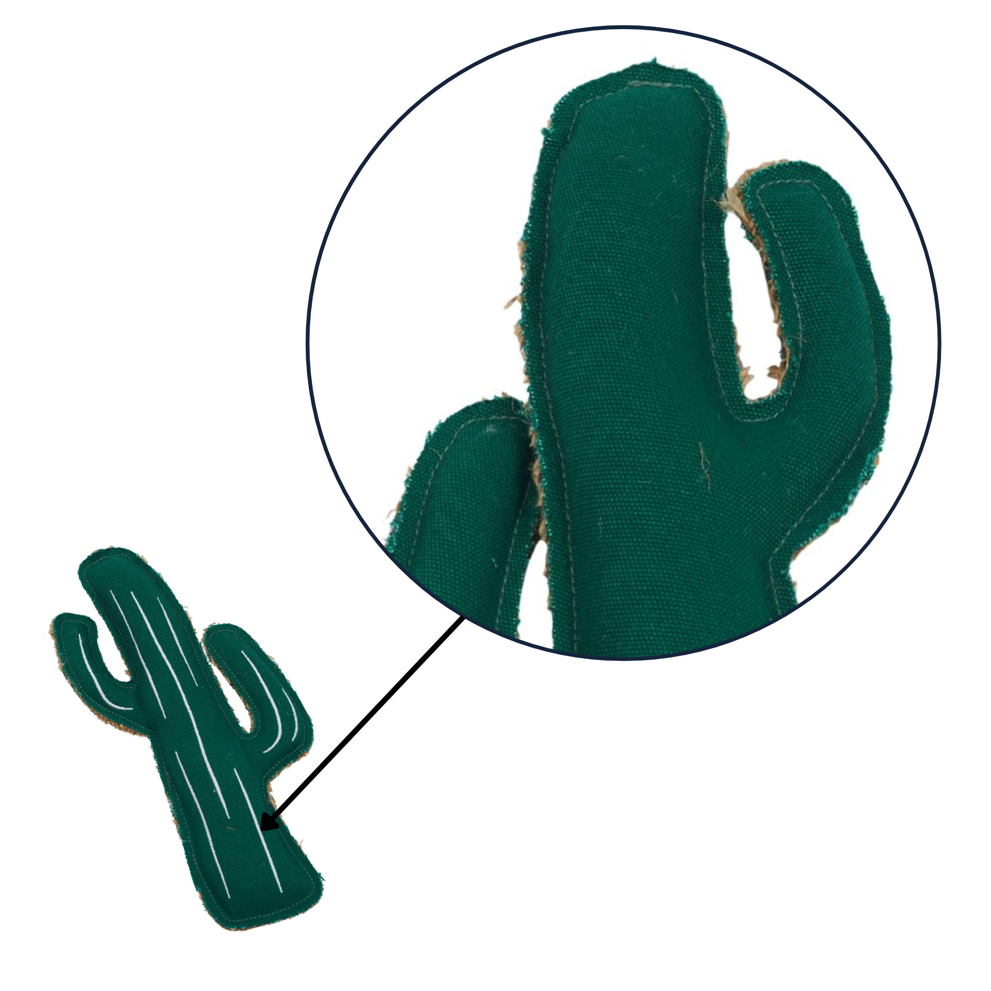 Country Living Canvas & Jute Cactus-Shaped Dog Chew Toy – Durable, Safe and Non-Toxic - BIG FRENCHIES