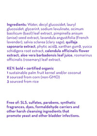 Calming™ Bubble Bath & Bodywash