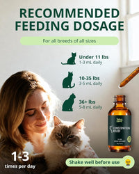 Cat Constipation Relief Drops Natural Digestive Stool Softener 60ml