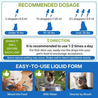 Cat Constipation Relief – Natural Digestive Support Liquid, 60 mL