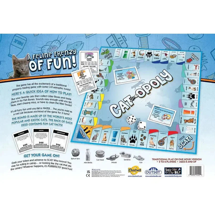Cat-Opoly Board Game Outset