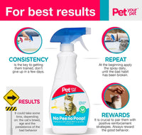 Cat Potty Training Spray No Pee No Poop Natural Deterrent 16oz