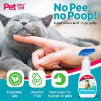 Cat Potty Training Spray No Pee No Poop Natural Deterrent 16oz