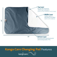 Kanga Care Changing Pad & Sheet Saver - Clover
