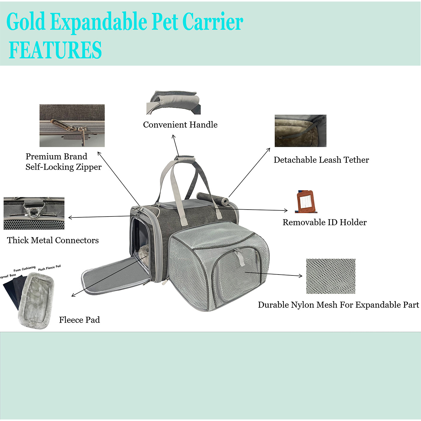 Mr. Peanut's Gold Series Big Apple XL Expandable Pet Carrier V3.0 - BIG FRENCHIES