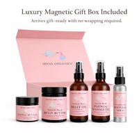Complete Pregnancy & Postpartum Care Routine