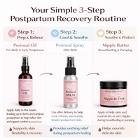 Postpartum Recovery Routine Essentials