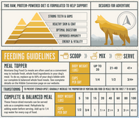 Grain-Free Chicken Freeze-dried Raw Adventure Fuel (Dog Food)