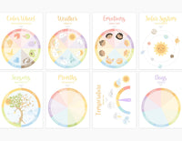 Learning Wheel Spinner Printable Dramatic Play