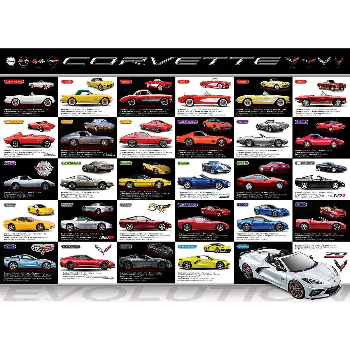 Corvette Evolution 1000 Piece Jigsaw Puzzle Eurographics - BIG FRENCHIES