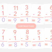 Basic Subtraction Flashcards