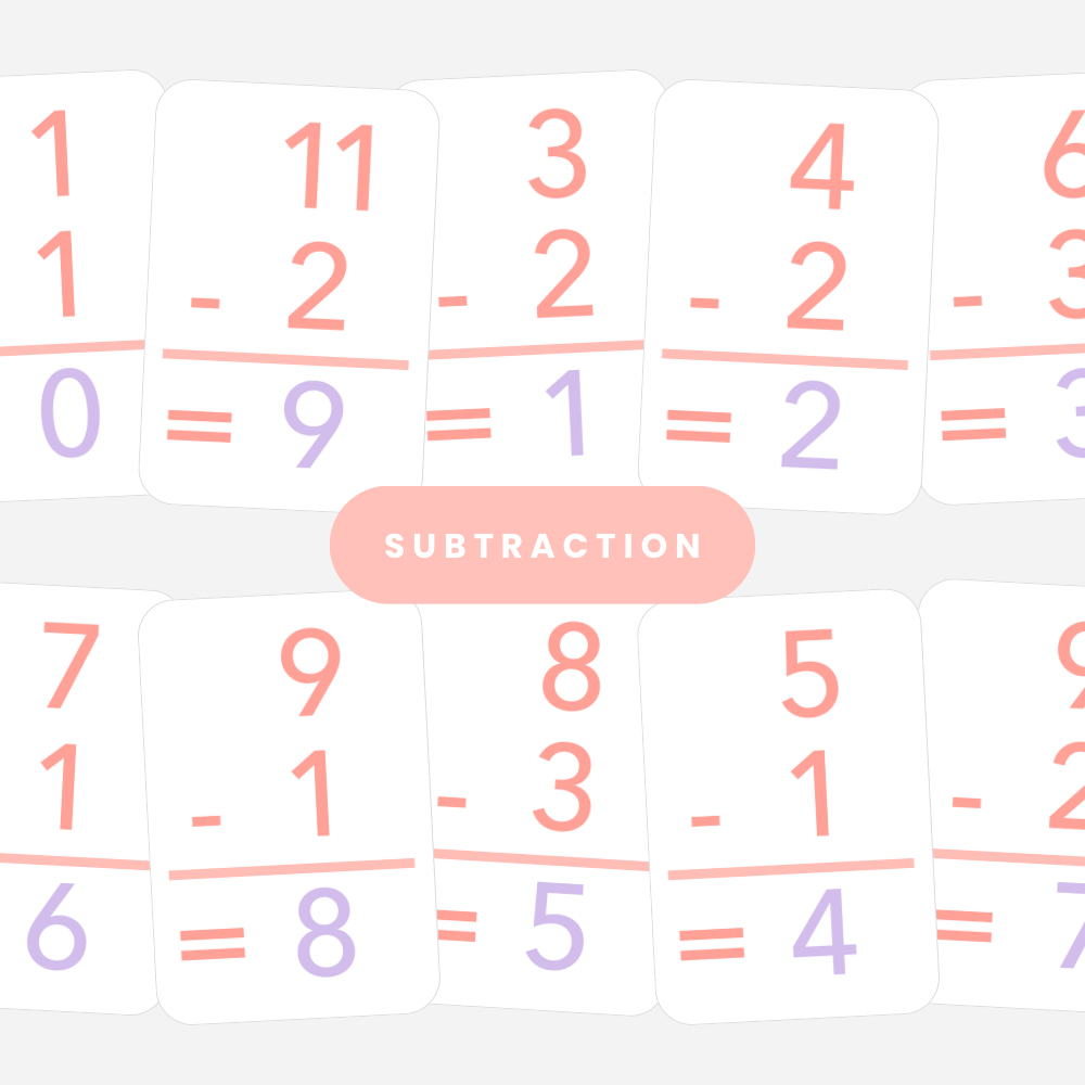 Basic Subtraction Flashcards