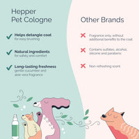 Dog Cat Cologne Spray Pet Deodorizer Fresh Aloe Cucumber Grooming Spray 8oz