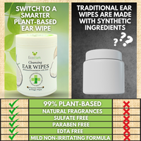 Dog Ear Wipes - Dog Ear Cleaning Wipes by EcoBark - Naturally Coconut Scented - 50 Count Finger Wipes For Puppies and Dogs - BIG FRENCHIES