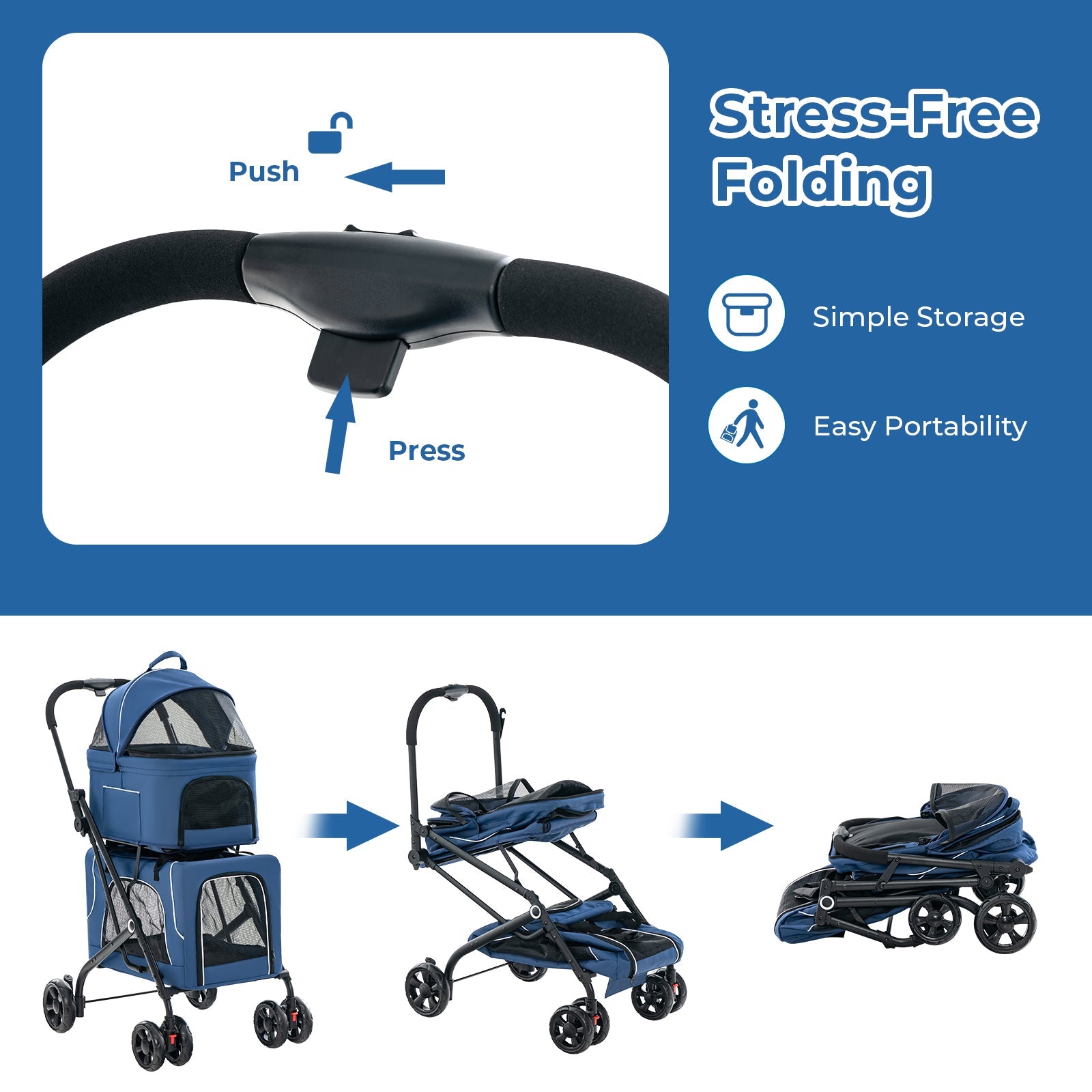 Double Pet Stroller Foldable 3-in-1 Dog Stroller with 2 Detachable Carriers-Blue