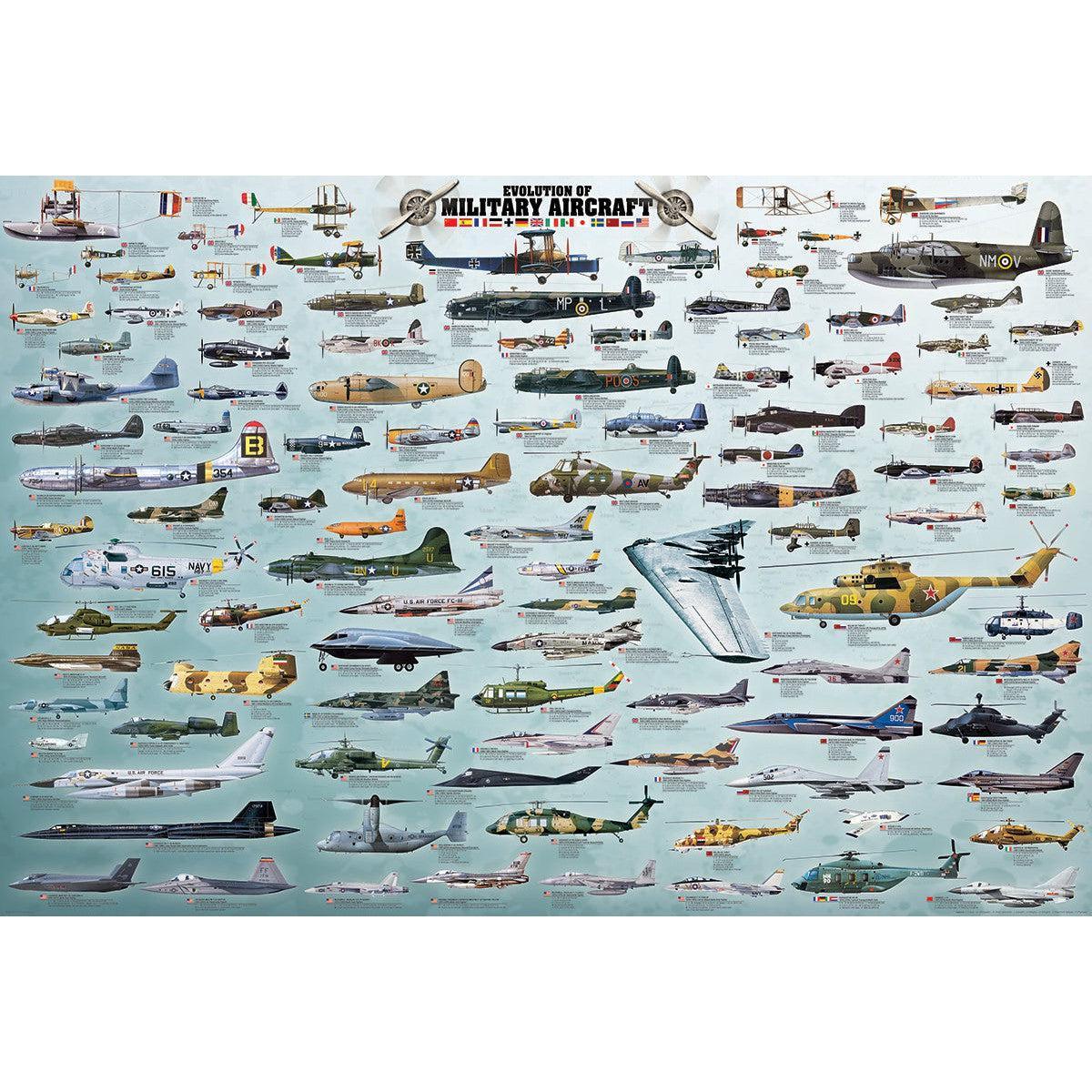 Evolution of Military Aircraft 2000 Piece Jigsaw Puzzle Eurographics - BIG FRENCHIES