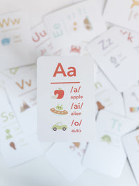 Letter Sounds Phonics Flashcards
