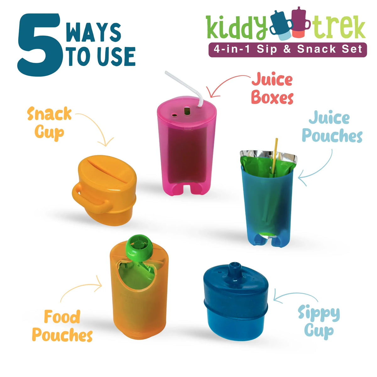 KiddyTrek 4-in-1 Sip & Snack Set - Food Pouch & Juice Box Holder, Snack Cup, Sip Cup ALL IN ONE - BIG FRENCHIES