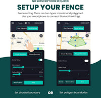 GPS Dog Collar Wireless Fence Training Waterproof App Control No Subscription