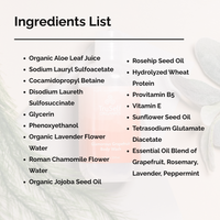 Glamorous Grapefruit Body Wash