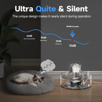 Glass Cat Water Fountain 2.7L Ultra Quiet BPA Free Auto Pet Fountain