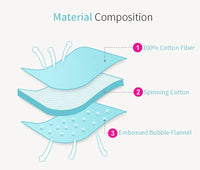 Newborn Baby Envelope Cocoon Model Sleeping Bag Infant Boy Girl Kids Sleep sack Swaddle Blanket For Baby Kids - BIG FRENCHIES