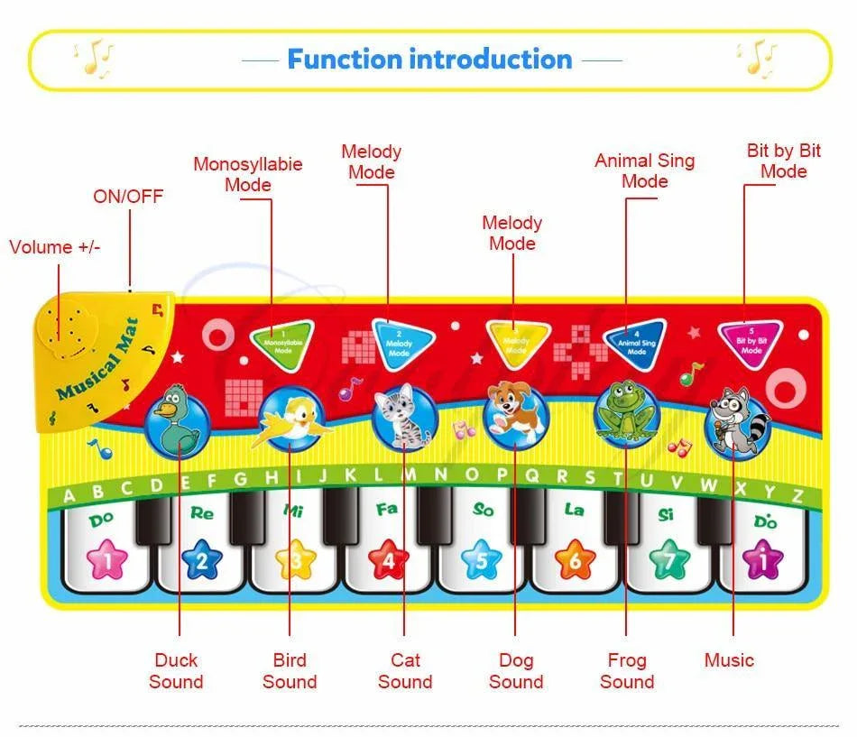 Musical Mat With Animal Voice Baby Piano Playing Carpet Music Game Instrument Toys Early Educational Toys For Kids - BIG FRENCHIES