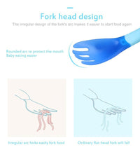 Baby Temperature Sensing Spoon and Fork Soft Head Safety Warm Feeding Warm Soup Fork Children Flatware Feeding Spoons For Baby Care Hot Perfect Gift For Baby