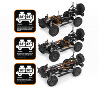 HPI Racing Venture Wayfinder 1/10 Rock Crawler RTR Metallic Orange 160510