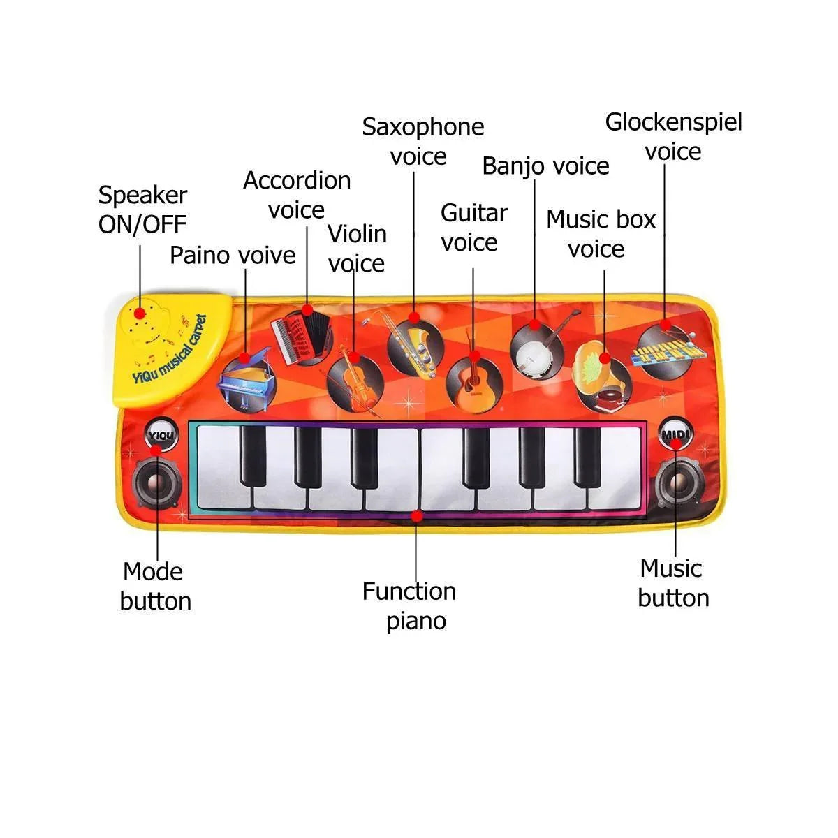 Kids Baby Early Education Music Piano Keyboard Carpet Musical Mat Touch Play Safety Learn Singing Toy For Kids - BIG FRENCHIES