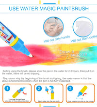 Baby Kids Drawing Water CDarpet with Magic Pen Doodle Painting Picture Water Drawing Play Mat in Drawing Toys Board Gift - BIG FRENCHIES