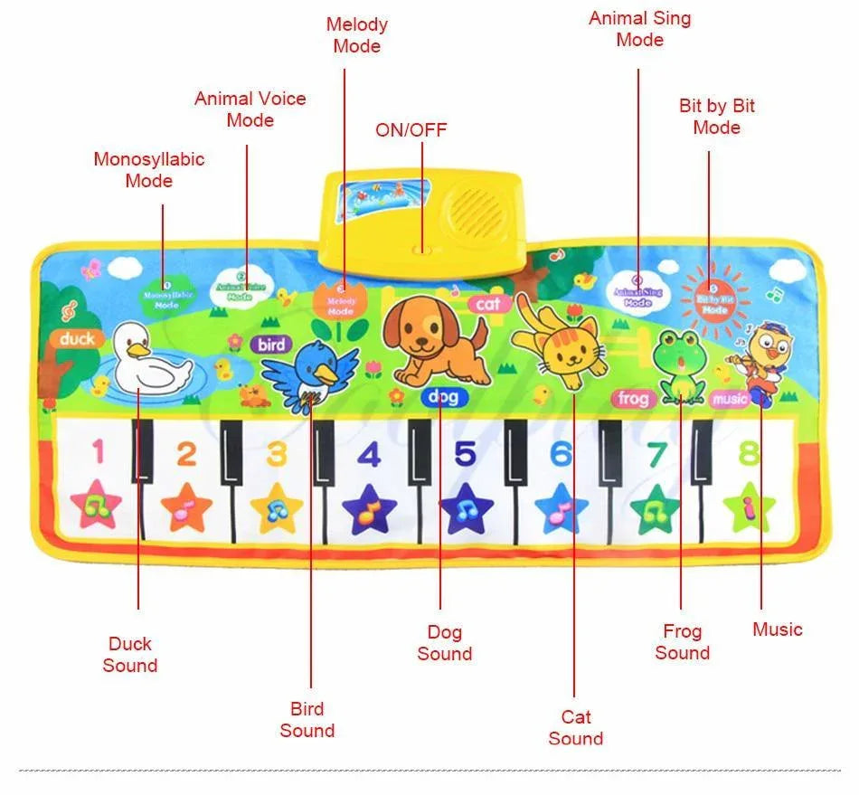 Musical Mat With Animal Voice Baby Piano Playing Carpet Music Game Instrument Toys Early Educational Toys For Kids - BIG FRENCHIES