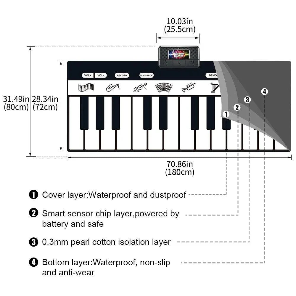 Electronic Musical Piano Mat Keyboard Baby Crawling Touch Play Game Carpet Mat Educational Musical Instrument Toy For Kids - BIG FRENCHIES