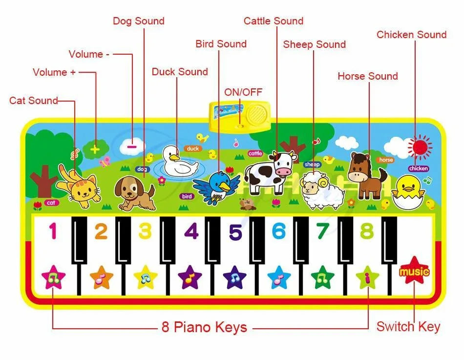 Musical Mat With Animal Voice Baby Piano Playing Carpet Music Game Instrument Toys Early Educational Toys For Kids - BIG FRENCHIES