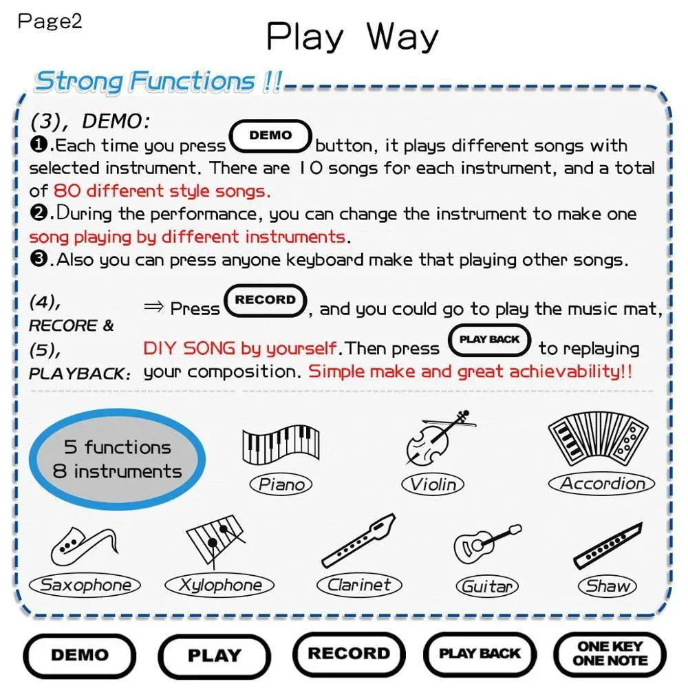 Electronic Musical Mat Carpets Keyboard Baby Piano Play Mat Toy Musical Instrument Music Toys Educational Toys Fro Kids - BIG FRENCHIES