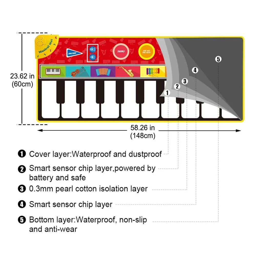 Modern Musical Mat Baby Play Piano Mat Keyboard Toy Music Instrument Game Carpet Music Toys Educational Toys For Kids - BIG FRENCHIES