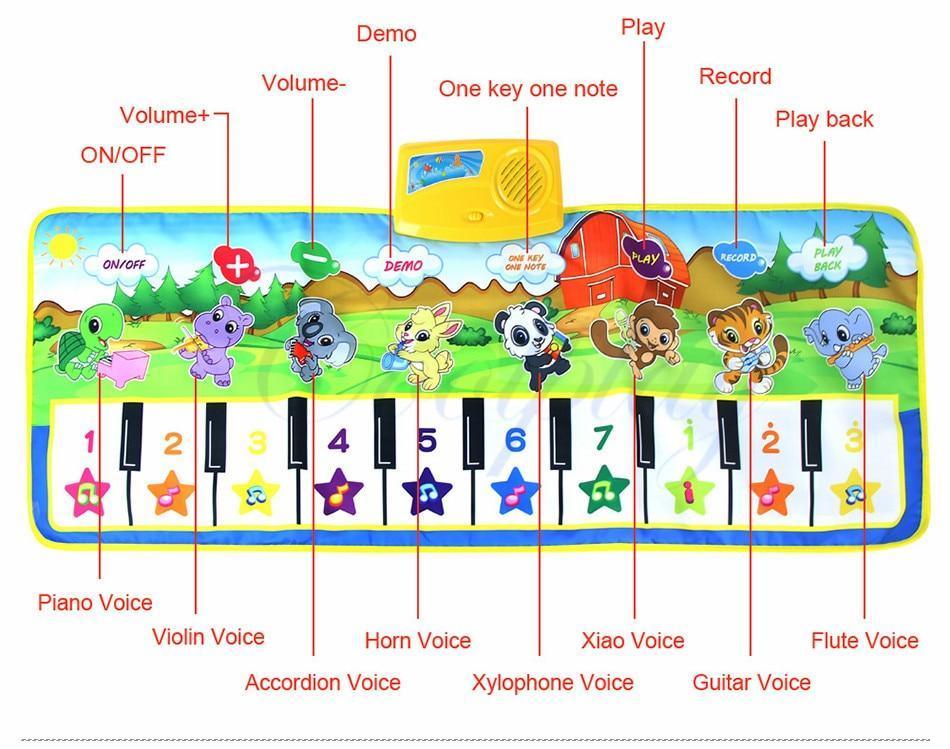 Musical Mat With Animal Voice Baby Piano Playing Carpet Music Game Instrument Toys Early Educational Toys For Kids - BIG FRENCHIES