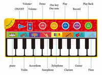 Modern Musical Mat Baby Play Piano Mat Keyboard Toy Music Instrument Game Carpet Music Toys Educational Toys For Kids - BIG FRENCHIES
