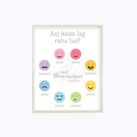 Bilingual Feelings & Emotions Poster • Gujarati | Hindi | Spanish | English