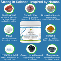 EcoBark Adaptiflex™ Hip and Joint Supplement for Dogs with Glucosamine, Chondroitin, and MSM - BIG FRENCHIES