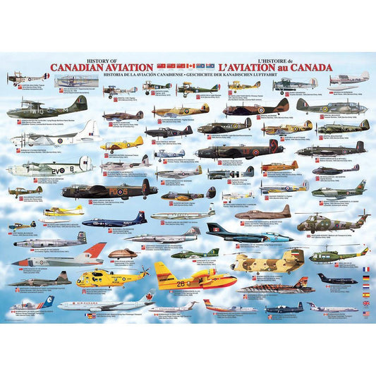 History of Canadian Aviation 1000 Piece Jigsaw Puzzle Eurographics - BIG FRENCHIES